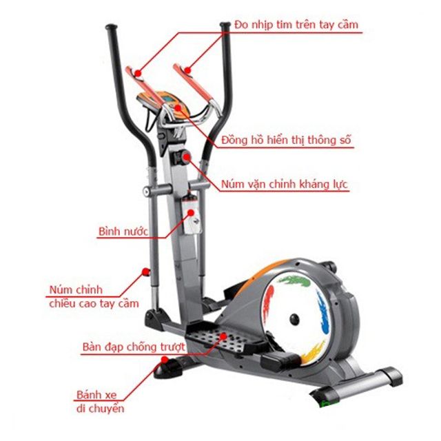 image product content 2