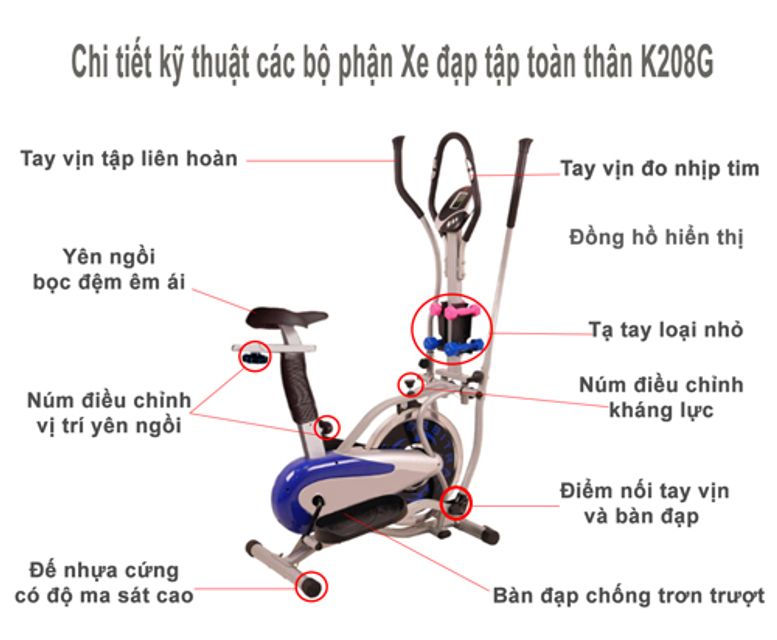 image product content 3