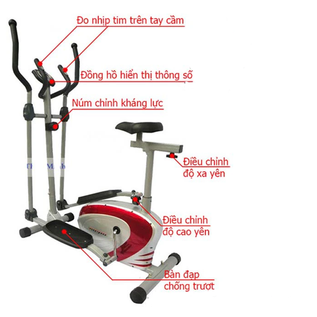 image product content 2