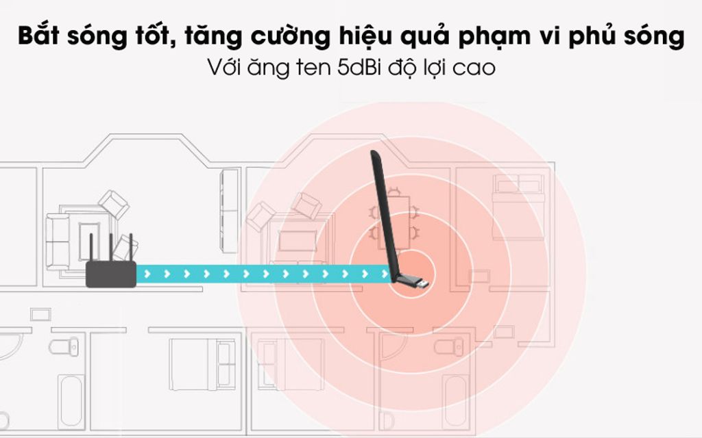 image product content 4