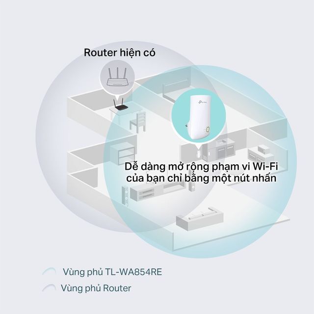 image product content 6