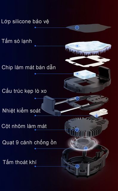 image product content 5