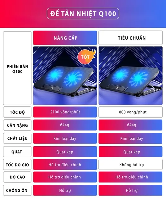 image product content 2