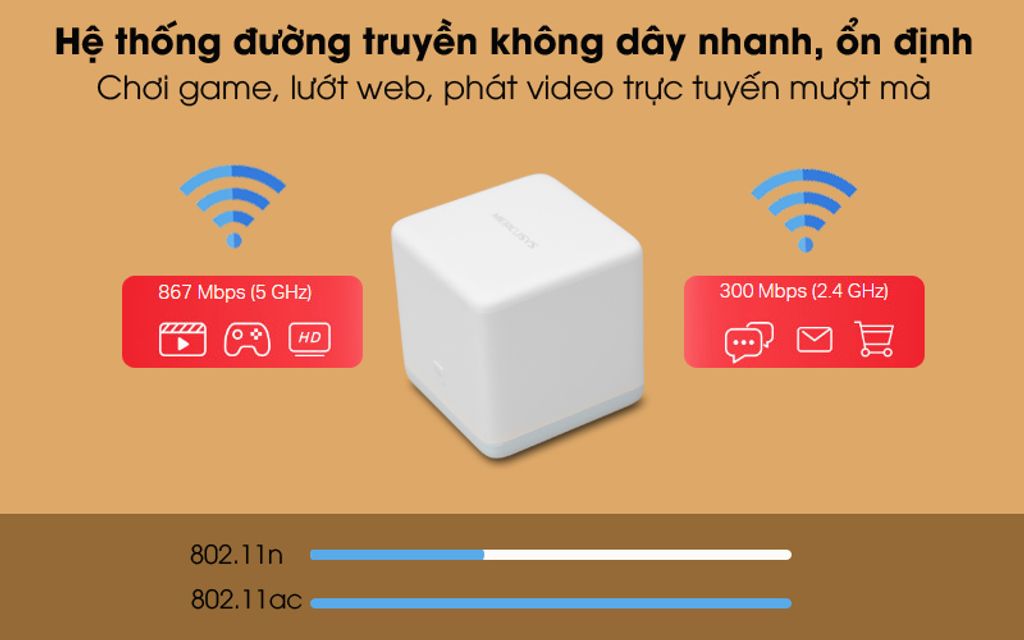 Mang đến đường truyền ổn định v&agrave; dễ d&agrave;ng mở rộng phạm vi phủ s&oacute;ng