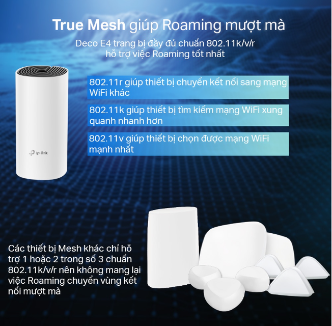 Kết nối nhanh ch&oacute;ng, mượt m&agrave; với độ phủ s&oacute;ng rộng&nbsp;
