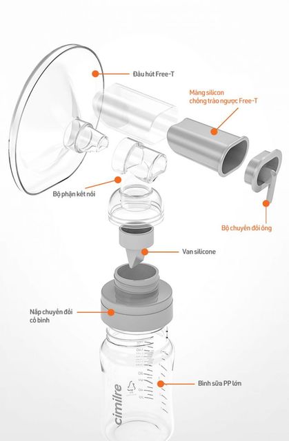 image product content 7