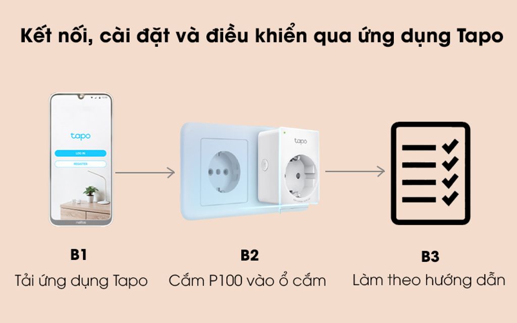 image product content 3