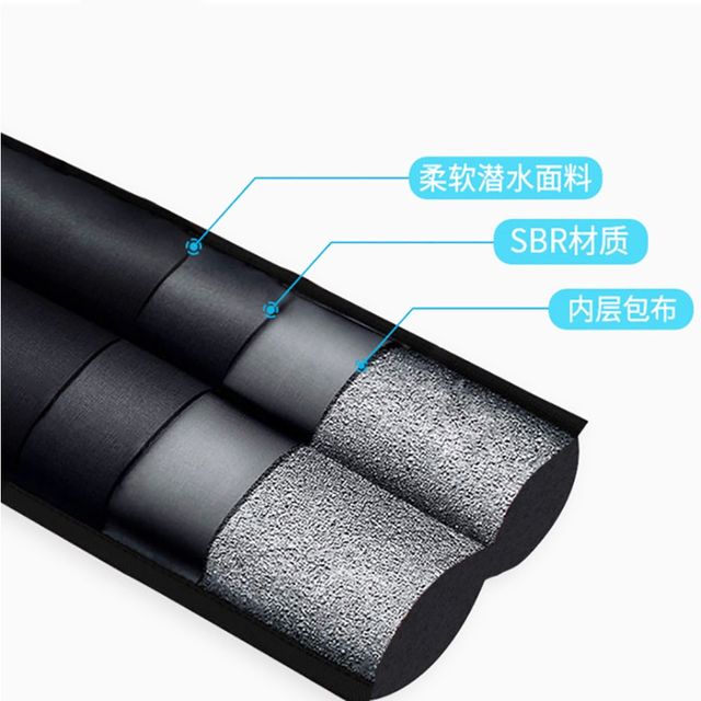 image product content 3