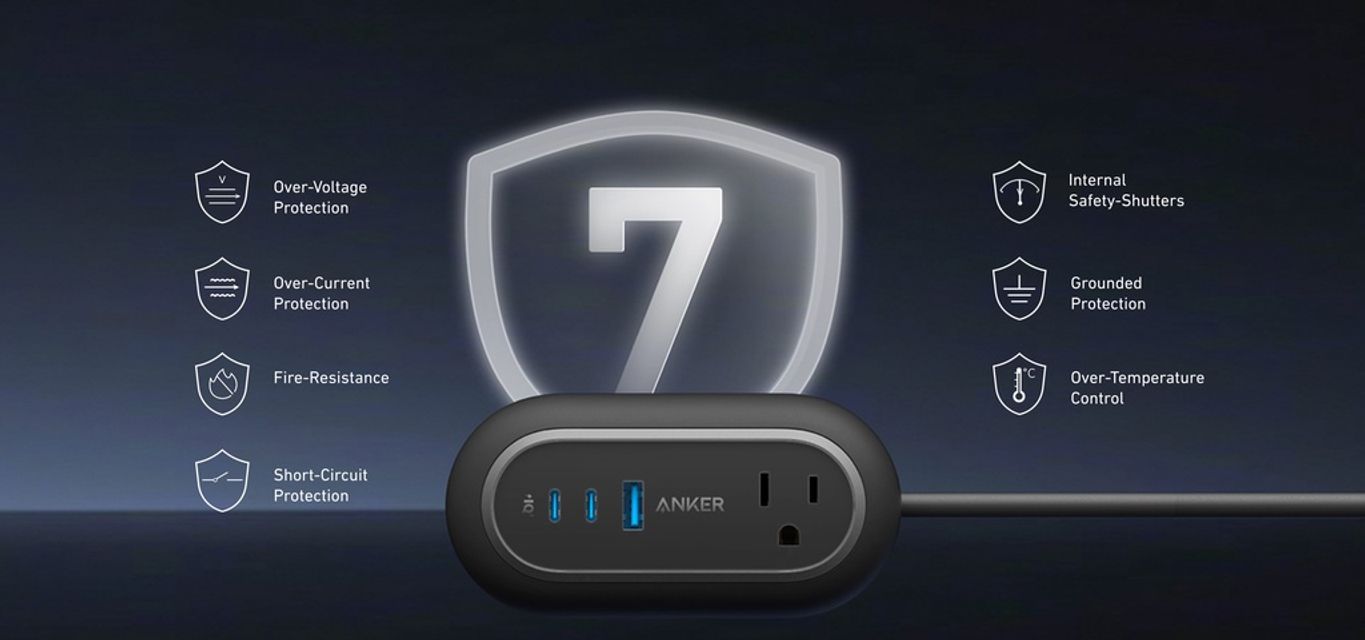 Ổ điện Anker 615 USB Power Strip (GaNPrime 65W) A9125