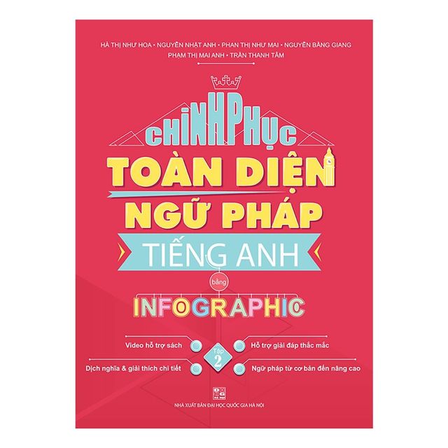 S&aacute;ch - chinh phục to&agrave;n diện ngữ ph&aacute;p tiếng anh bằng Infographic tập 2