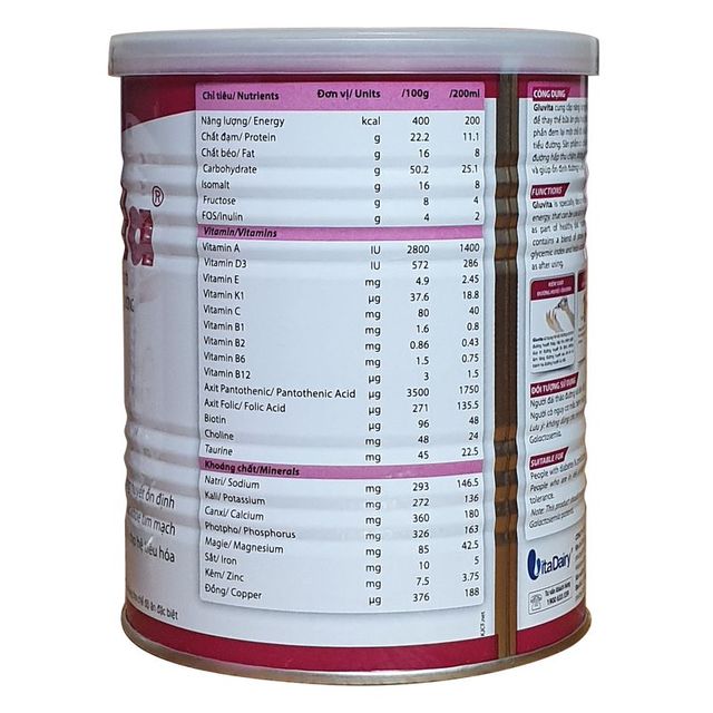 image product content 2