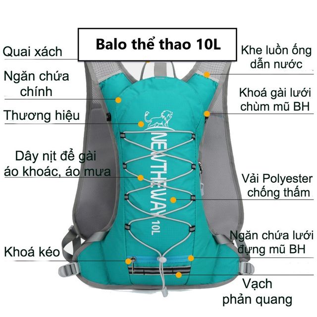image product content 3