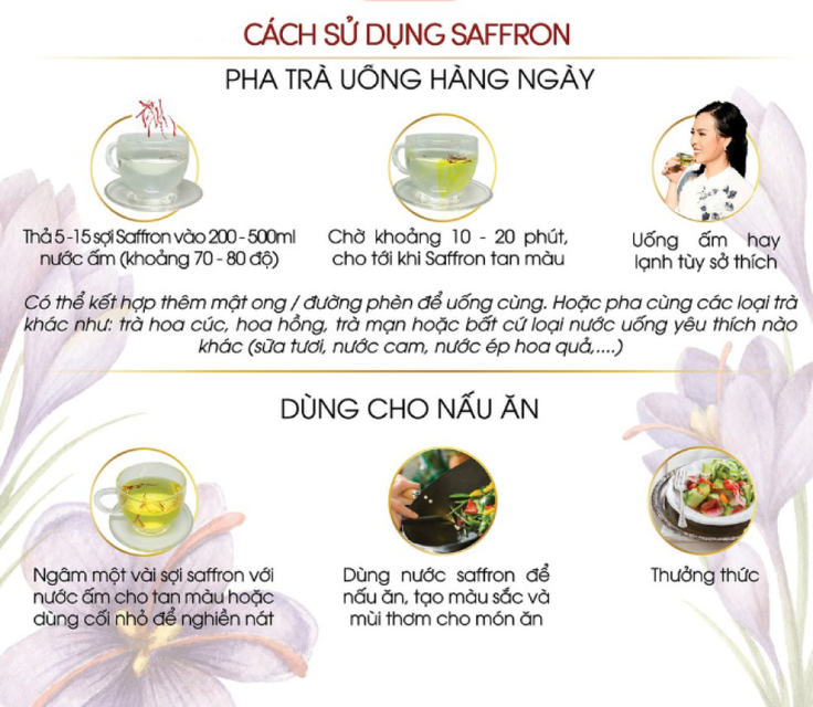 Hộp qu&agrave; tết nhụy hoa nghệ t&acirc;y Saffron Jahan v&agrave; 4 loại tr&agrave;