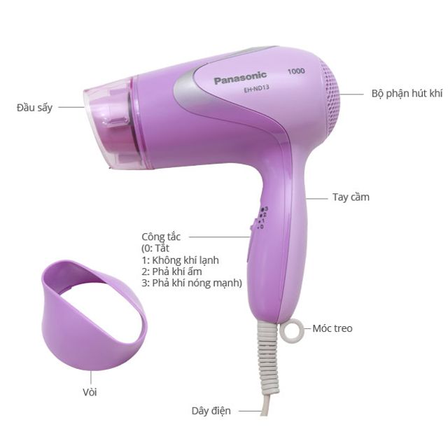 image product content 3