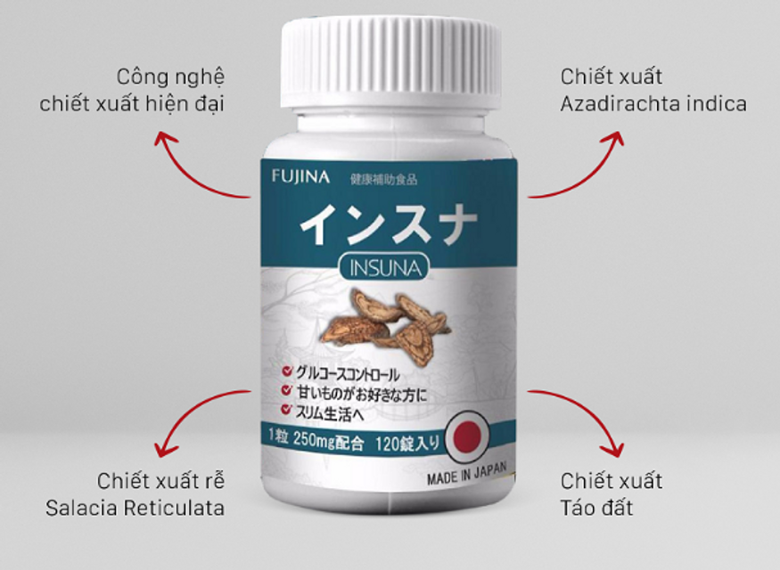image product content 3