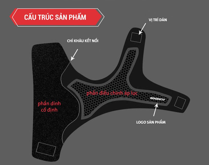 image product content 7