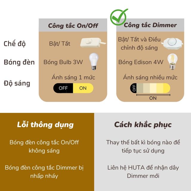 image product content 9