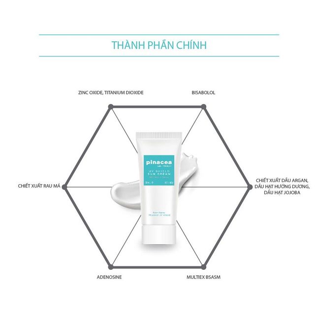 image product content 2