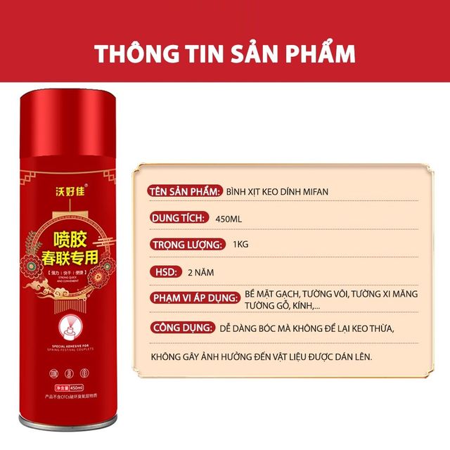 image product content 3