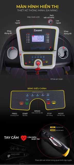 image product content 3