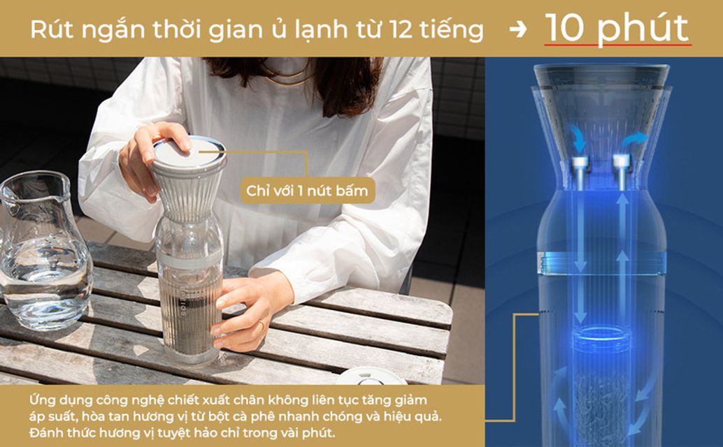 image product content 1