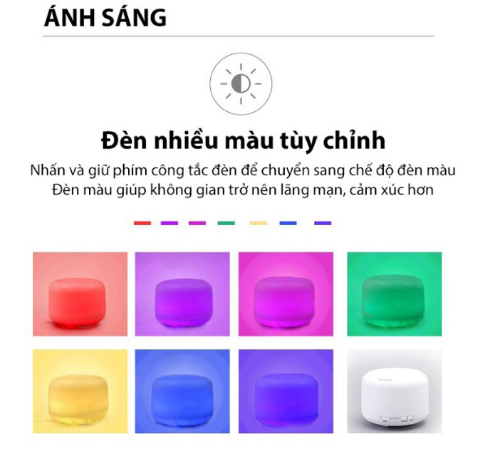image product content 3