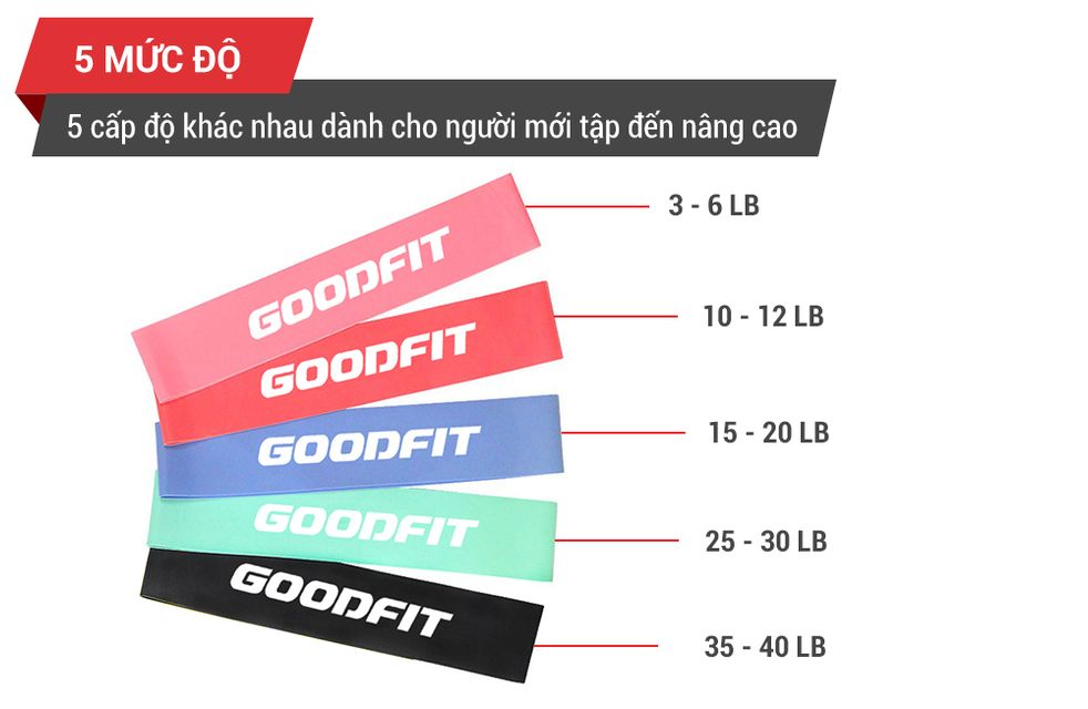 image product content 3