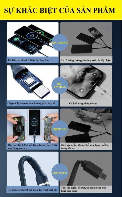 image product content 3