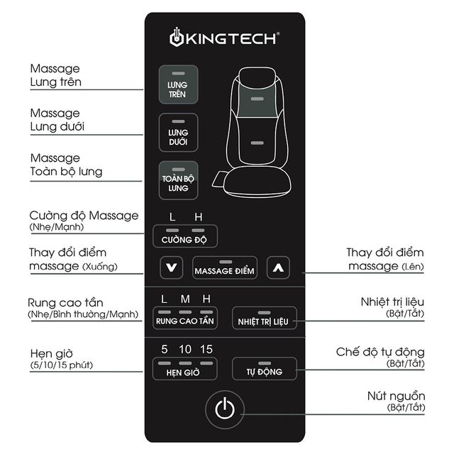 image product content 5