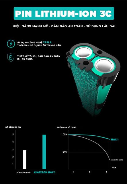 image product content 4