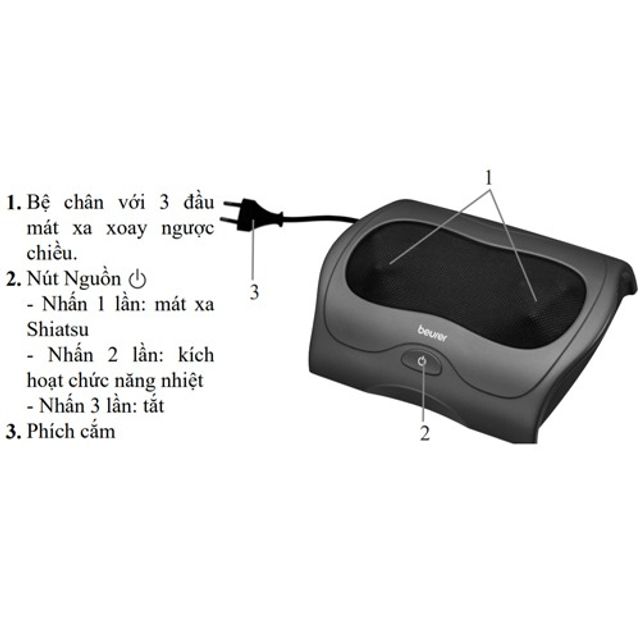 image product content 3