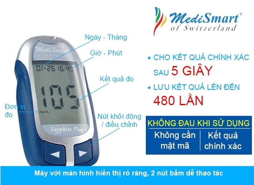 image product content 2
