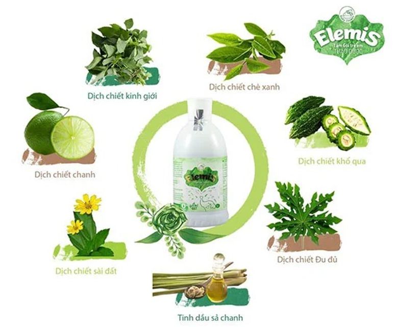 image product content 3