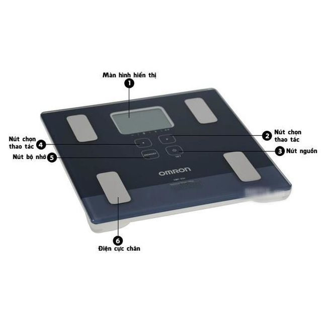 image product content 2