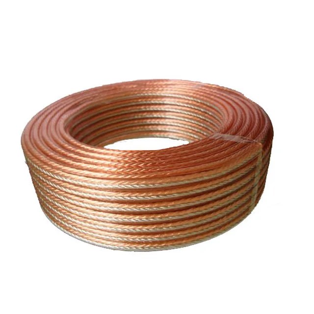 image product content 1
