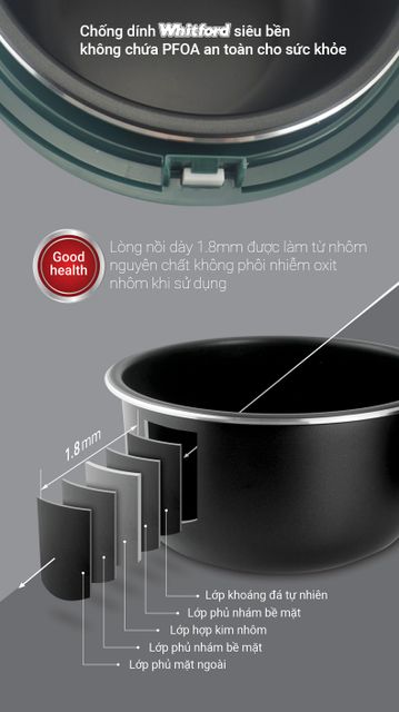 image product content 3