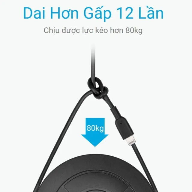 C&aacute;p sạc Anker Powerline II Lightning A8433 d&agrave;i 1.8m