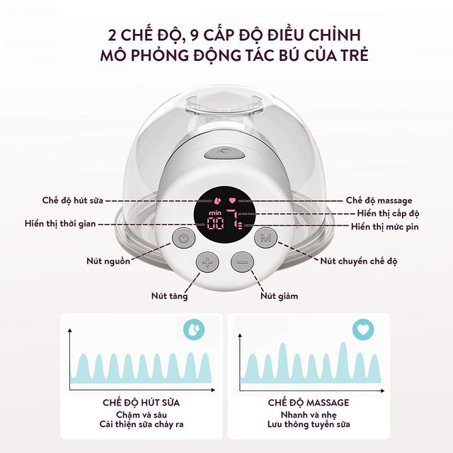 image product content 3