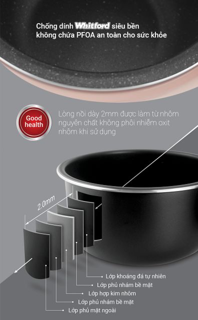 image product content 3