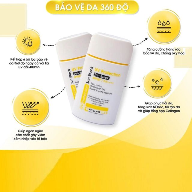 image product content 3