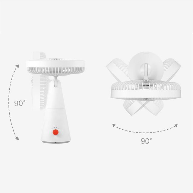 image product content 5