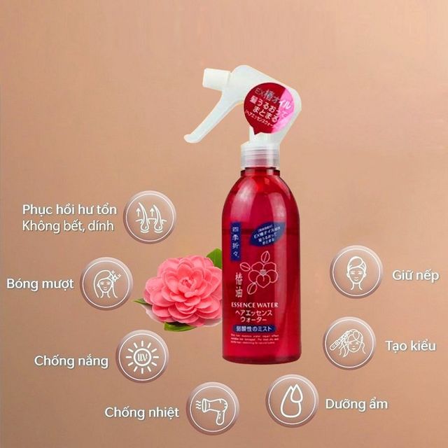 image product content 2