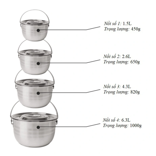 Bộ 4 nồi inox d&atilde; ngoại xếp gọn đa năng