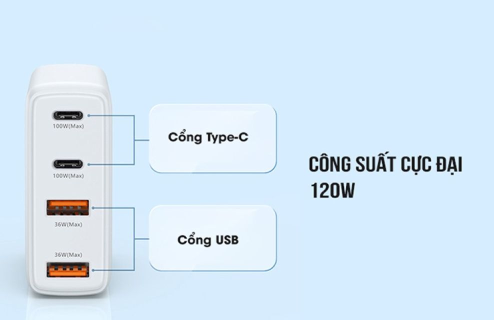 Củ sạc nhanh 4 cổng GaN 120W Remax TR257