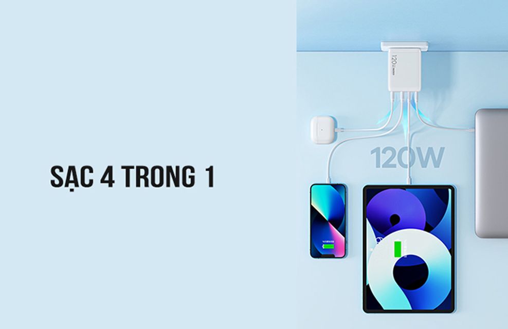 Củ sạc nhanh 4 cổng GaN 120W Remax TR257