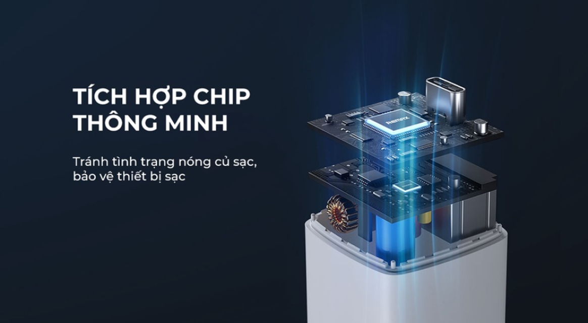Củ sạc nhanh Remax RP-U75 PD 20W