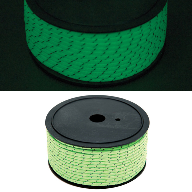 image product content 2