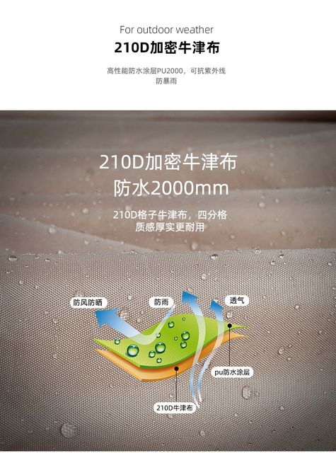 image product content 4