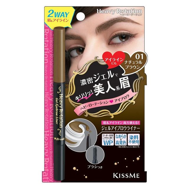 image product content 2