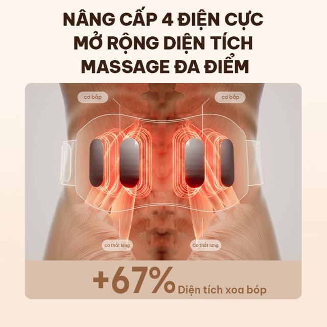 image product content 2